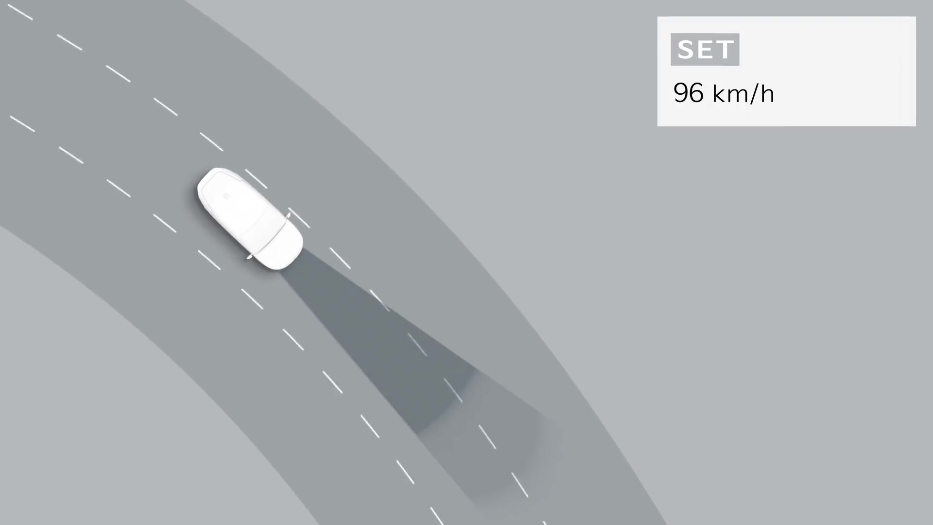 Autobahn-Assistent II mit Hands-On-Detection (HDA II)³